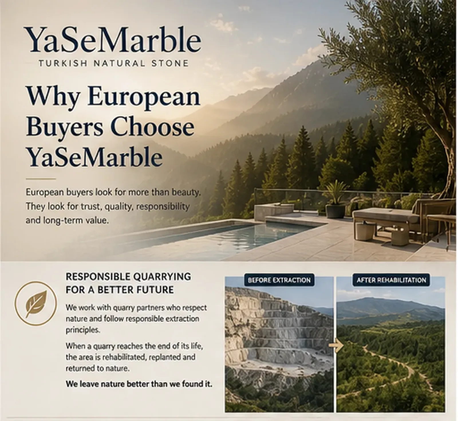 WHY EUROPEAN BUYERS CHOOSE YaSeMarble    Part 1